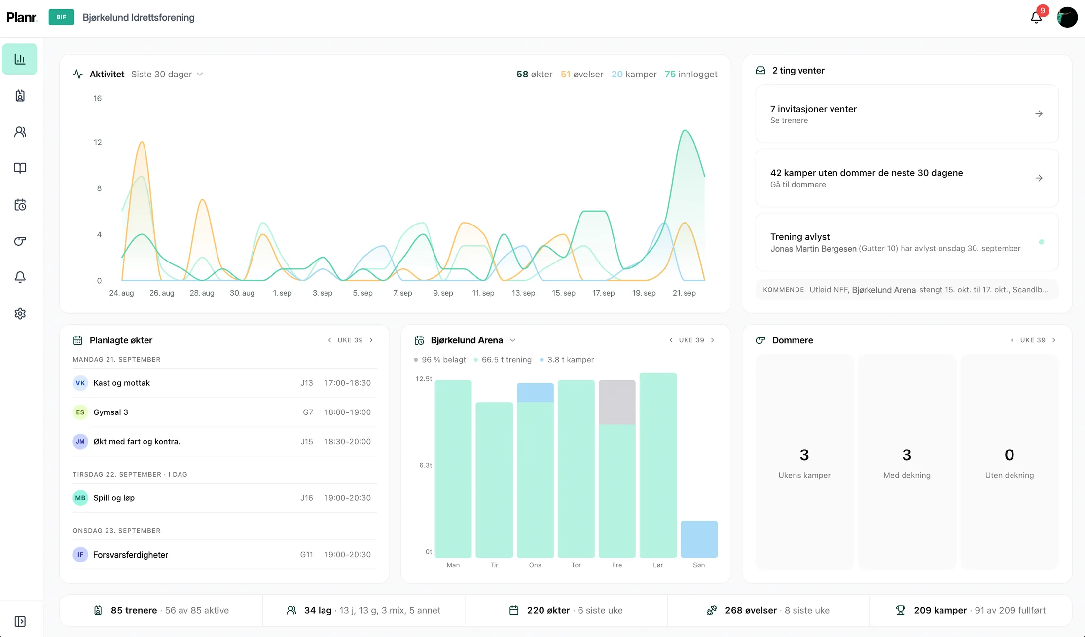 The Planr club dashboard with teams, coaches and activity.